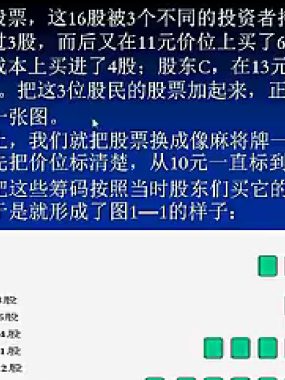 [股票课程]炒股基础入门术语精讲74集