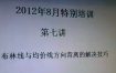 无形一阳期货交易内训视频课程下载