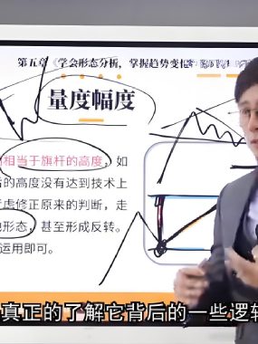 吴大葱图胜千言峰级交易技术课程 峰级实战交易系统课程