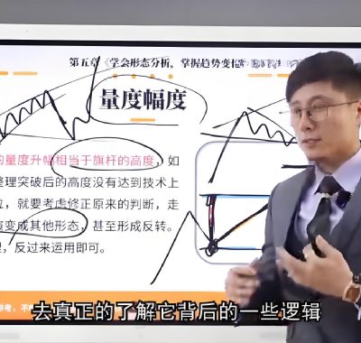 吴大葱图胜千言峰级交易技术课程 峰级实战交易系统课程