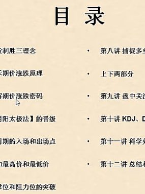 [期货课程]期货股票炒股教学视频多周期共振战法日内长短线波段培训课程