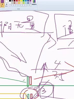 [股票课程]炒股票视频教程筹码峰分布顶格战法庄家持仓短中长线主力操盘课程