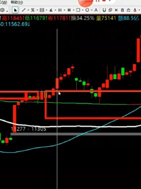 [期货课程]寻我先生苹果期货1分钟60分钟螺纹期货1分钟复盘视频教程
